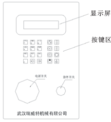铆接机程控箱