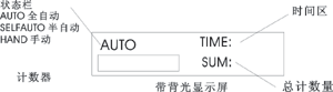 铆接机程控箱